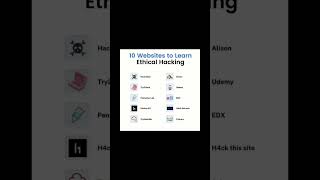 learn ethical hacking #shorts