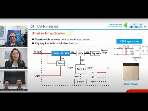 L’innovazione nel Power Supply – MORNSUN e le sue novità tecnologiche: alimentatori AC/DC - DC-DC  ⚡