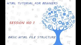HTML Tutorial for Beginners   01   Basic HTML Structure
