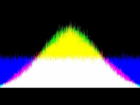 stochastic histogram filling