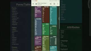 #improtant site for # html #computer #hackingorsecurity