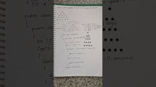 Java pyramid pattern star program#java#program #interview#*#starpattern