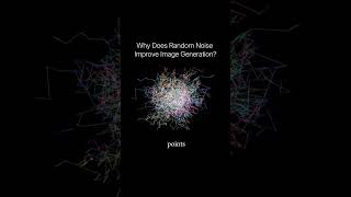 Why Diffusion Models Use Randomness | AI & Deep Learning Explained #shorts #ai #education