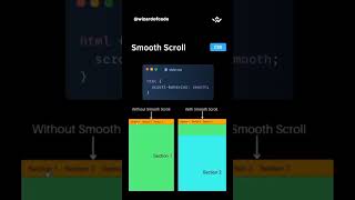 smooth scrolling css 😵 #cssanimation #csstips #vscode