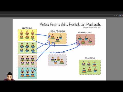 Pemutakhiran siMANTAB - Kelas Peminatan