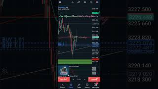 14th April : GOLD 2900$ Profit Booked ✅ #trading #forextrading #shorts #youtubeshorts