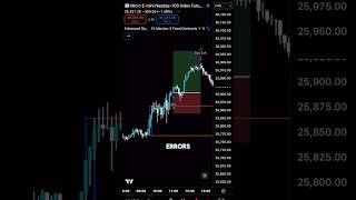 Automating your Trading has never been easier, seriously. #algotrading