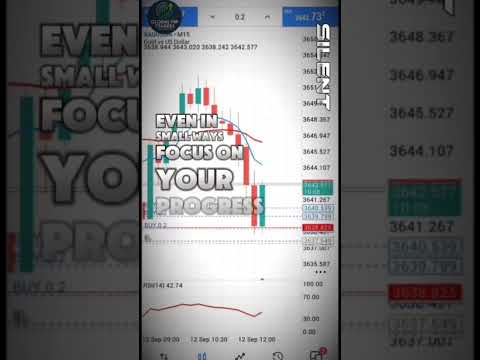 Gold,forex and Crypto Daily Analysis #goldanalysis #cryptocurrency  #stockmarket #tradesetup #reels