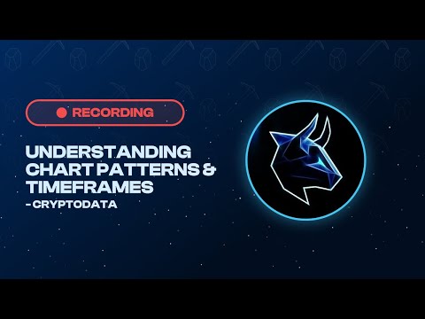 Understanding Chart Patterns and Timeframes