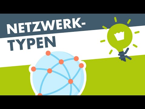 NETZWERKKLASSEN einfach erklärt
