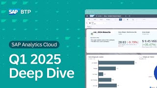 What's New in SAP Analytics Cloud | Deep Dive with Product Experts | Q1 2025