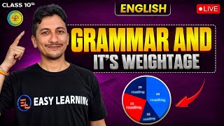 English - Grammar and Its Weightage | Class 10 Maharashtra Board | EasyLearning