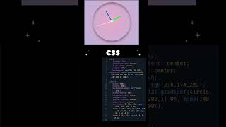 Create a Analog Clock Animation | HTML, CSS & JavaScript Tutorial| #html #css #javascript