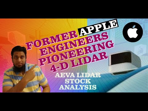 AEVA Stock price predictions (LiDAR  IPV stock financials and analysis)