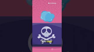 Why You Should Update Windows 10 NOW