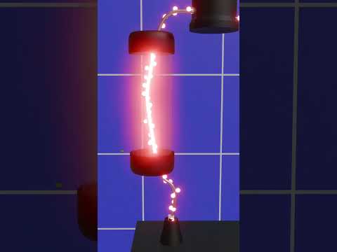 Working principle of a fuse in 3d animation. #fuse #electricity #current #physics #electrical