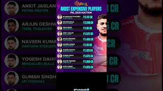 Most Expensive Buys of PKL Auction 2025 ! (PKL History) #prokabaddi #kabaddileague #pkl12