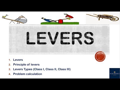 LEVERS  (MACHINES)