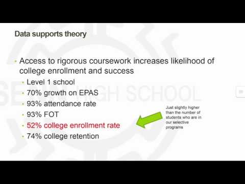 2016-06-01 CS4All IB Webinar