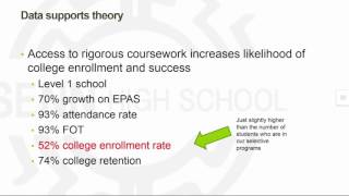 2016-06-01 CS4All IB Webinar