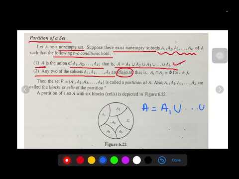 DMS-Equivalence Class and Partition