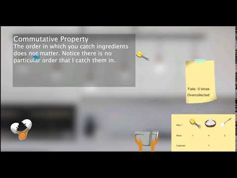 Commutative Property