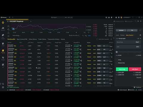 Binance Islem