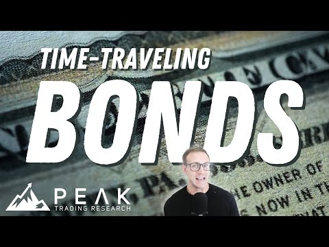 Time-Traveling Bond Strategy | Strategy of the Month December 2023