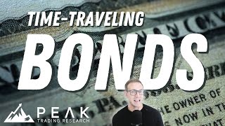 Time-Traveling Bond Strategy | Strategy of the Month December 2023