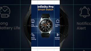 Amazon listing image design infographic design