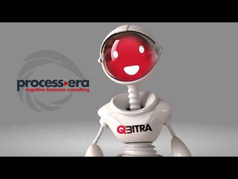 Dijital IK Asistanı TERASA | Powered by Qbot HyperAutomation