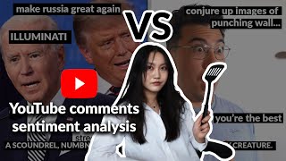 The comments sections are WILD | YouTube sentiment analysis - Data science project for beginners