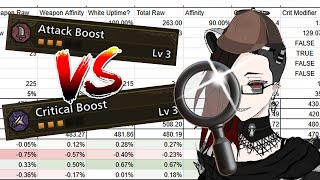Is Attack Boost a Trap?(Again) Monster Hunter Wilds Math