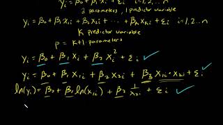 Multiple Linear Regression Model Introduction
