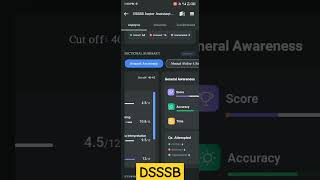 Dsssb ldc mock test score card | #trending #dsssb #ldc #mocktest #shorts #youtubeshorts