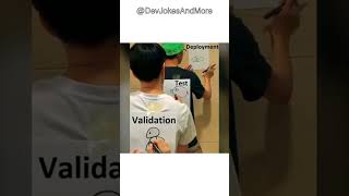 Compilation of Hilarious Programming Memes | #Shorts