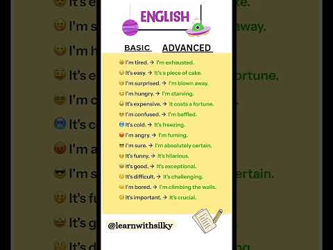 Basic English ➡️ Advanced English😎 |LearnwithSilky| #youtubeshorts #english