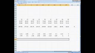 2047 Low Delta Short Gamma Strategy