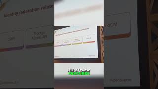 Revolutionizing Online Privacy with Enhanced Authentication for All Browsers
