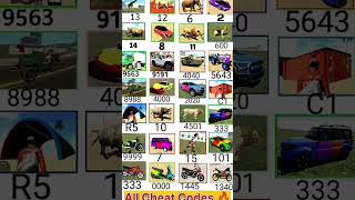 new number #indianbikesdriving3dcheatcodes