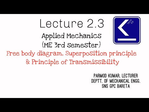 Lecture 2.3 Applied Mechanics