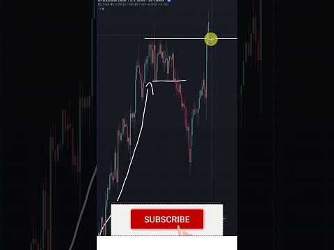 My Trading Knowledge