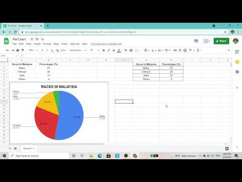 How to creating a pie chart using googlesheet