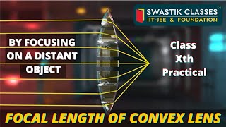 FOCAL LENGTH OF A CONVEX LENS | DISTANT OBJECT METHOD | Class 10 | Physics
