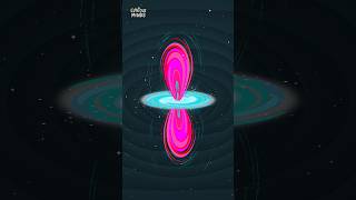 Fermi Bubbles: The Invisible Monsters in the Sky #fermibubbles #spacemysteries  #nasa  #curiousminds