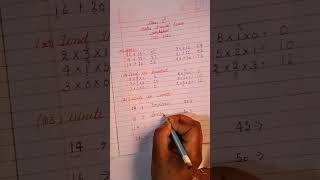  Math worksheet class 1  || Annual exam || Practice set 1||