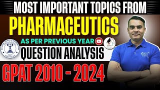 PHARMACEUTICS IMPORTANT TOPICS FOR GPAT/NIPER 2025 EXAM | PHARMACEUTICS QUESTION ANALYSIS #gpat2025