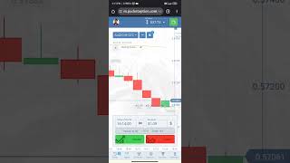 #binarytrader #pocketoption #trending #binarystrategy