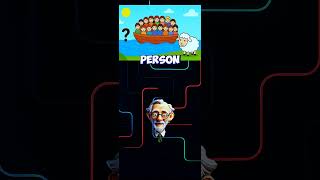 99% Fail This Trick Question #logicchallenge #riddleme #smarttest #mindgames #fyp