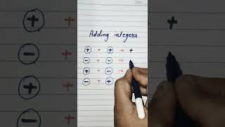 #maths #mathshortcut #shortcutmath #mathstricks #mathtrick #mathematics #math #trending #viral
